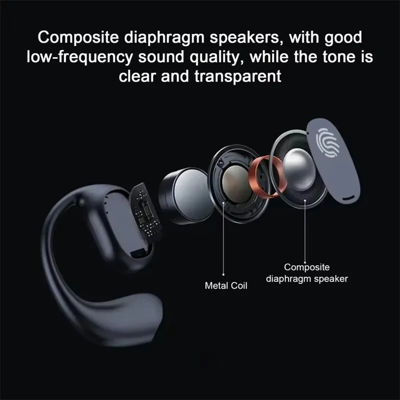 Bezprzewodowe słuchawki Blueto – Bluetooth Headset On Ear recenzja i cena