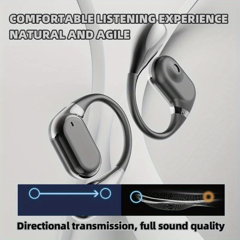 Oryginalne słuchawki douszne Q – Sports Earphone Hook recenzja i cena