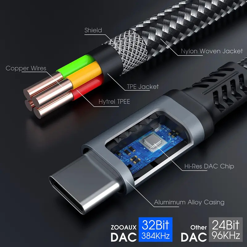 Adapter OTG 2 w 1 USB-C na pod – Earphone Splitter Jack recenzja i cena