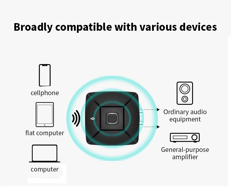 10 SZTUK Odbiornik Audio Bluet – Bluetooth Adapter Receiver recenzja i cena