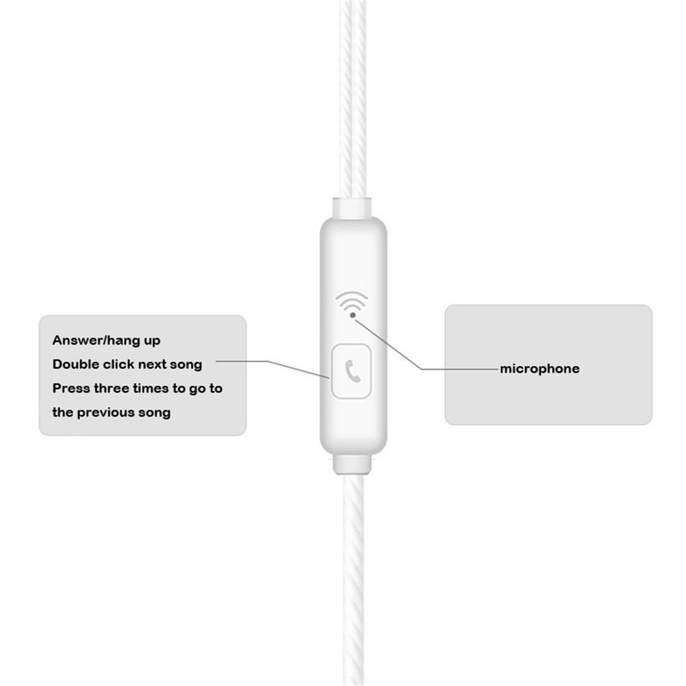 Słuchawki przewodowe 3.5mm dou – Wired Earphone Mic recenzja i cena